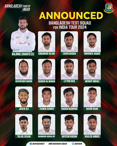 Expected Bangladesh Test squad for India tour. Photo: BCB