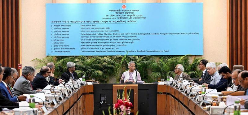 Chief Adviser Prof Dr Muhammad Yunus presided over the 6th ECNEC meeting on Monday. Photo: PID