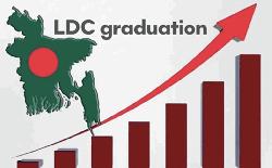 EU, G77 reaffirm support for Bangladesh's LDC graduation