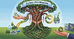 The economics of environmental business management in Bangladesh